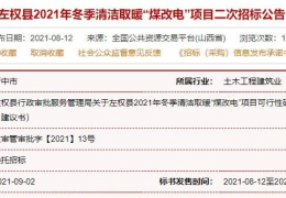 雙鴨山快訊：山東、山西、河北等地12個(gè)清潔取暖項(xiàng)目招采公告！