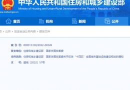 黑龍江住建部、發(fā)改委印發(fā)“十四五”全國城市基礎(chǔ)設(shè)施建設(shè)規(guī)劃，推進(jìn)清潔、低碳能源與建筑一體化利用